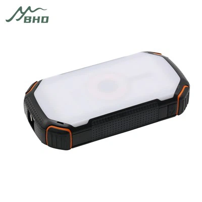 Solar Power For Cell Phone Charger